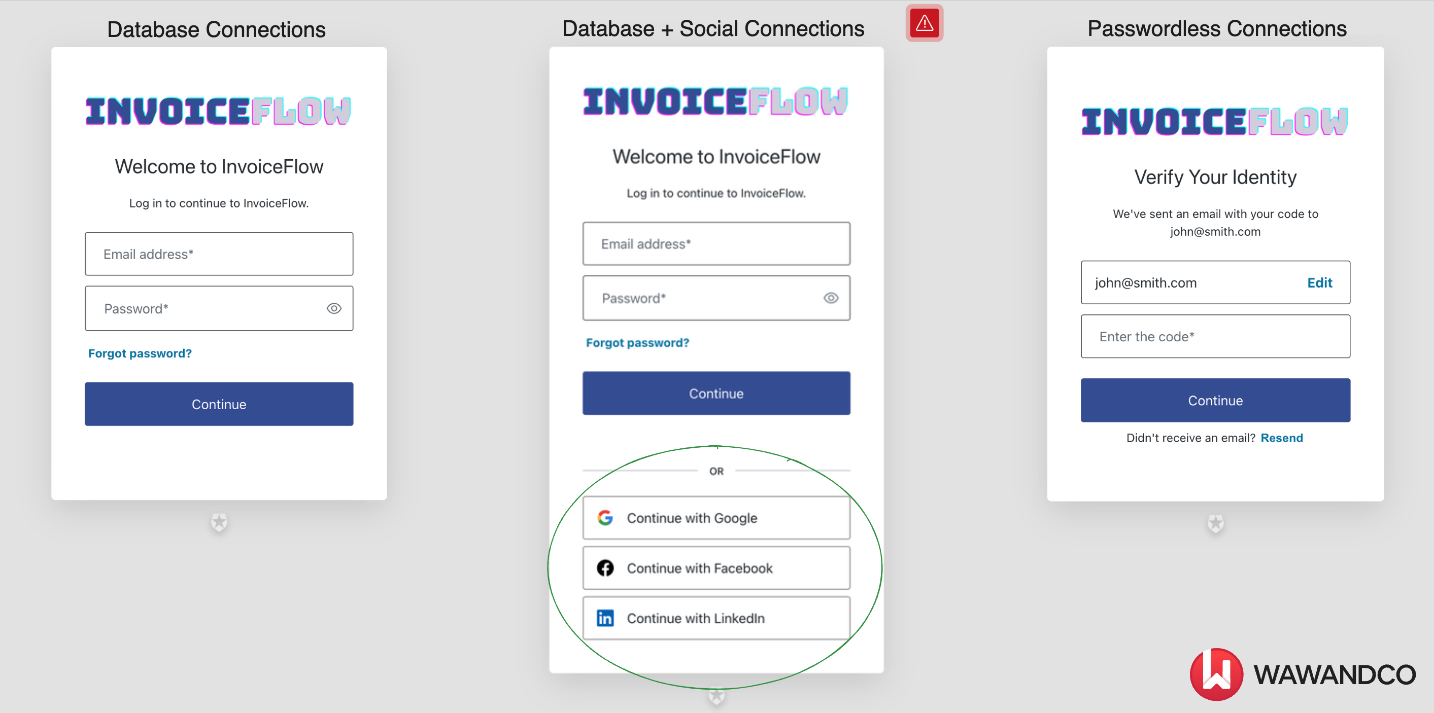 authentication types in auth0