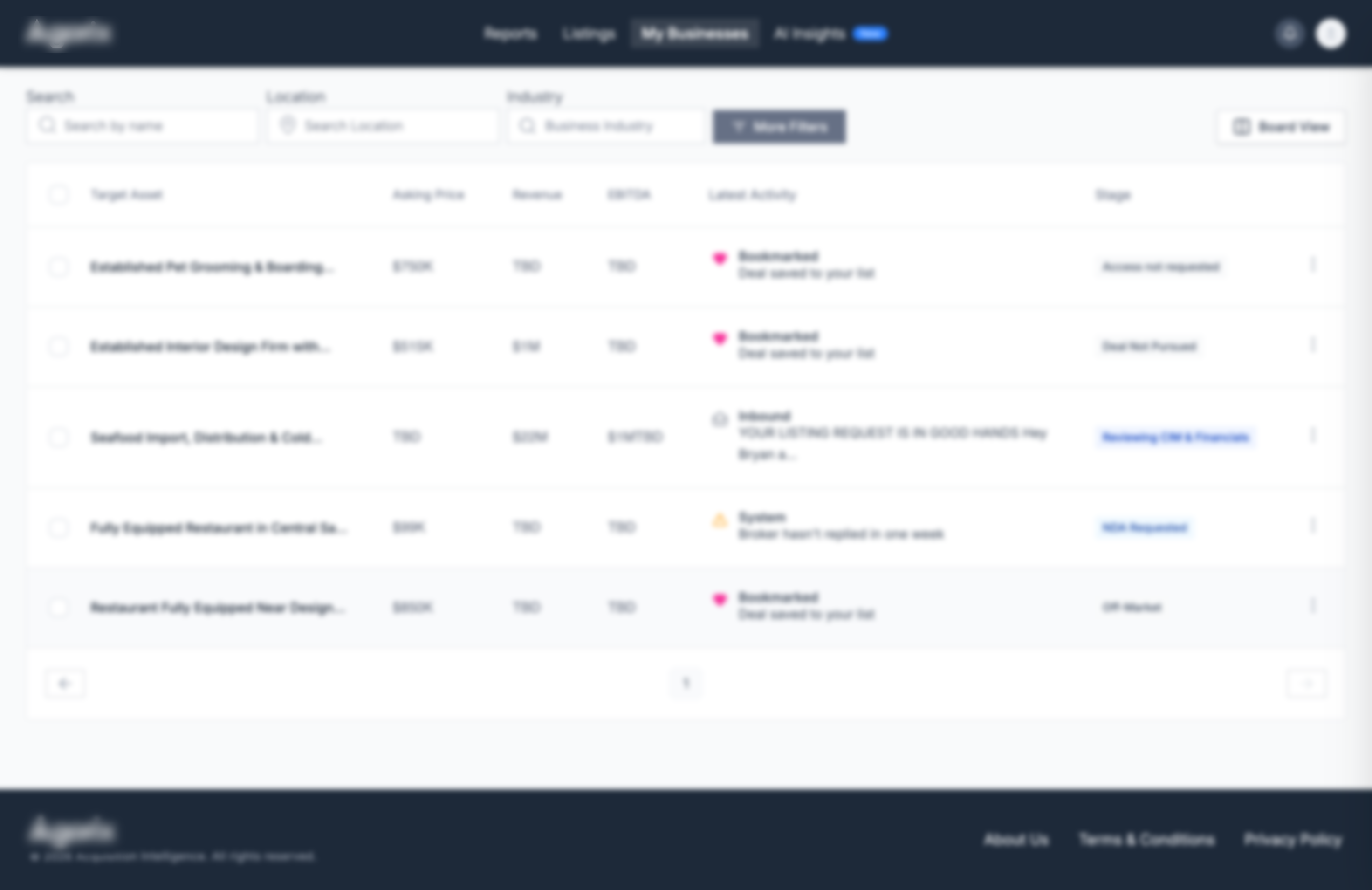 Dashboard page