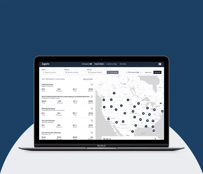 Acquisition Intelligence, LLC — From Fragmentation to Centralization: Creating Business Opportunities