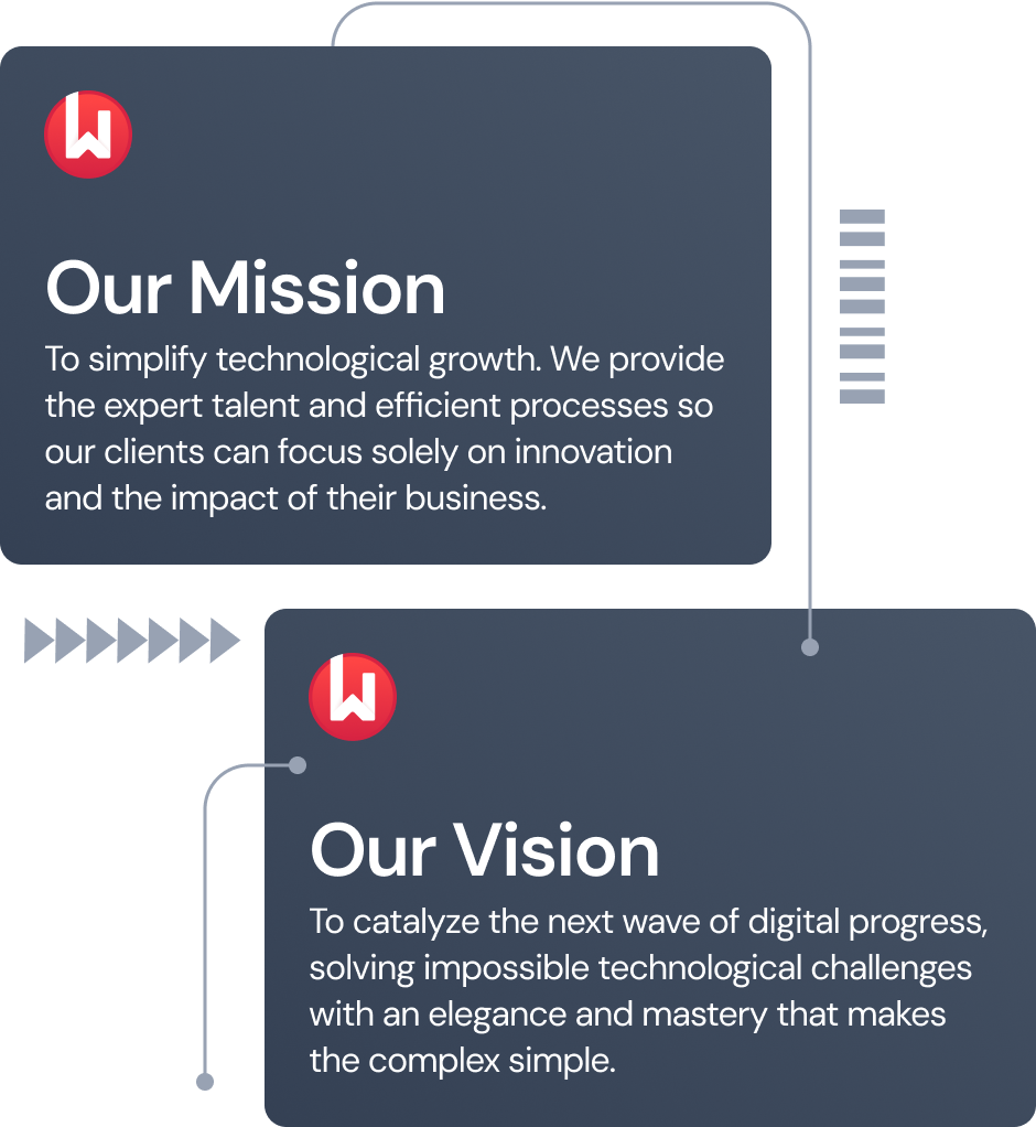 mission-vision