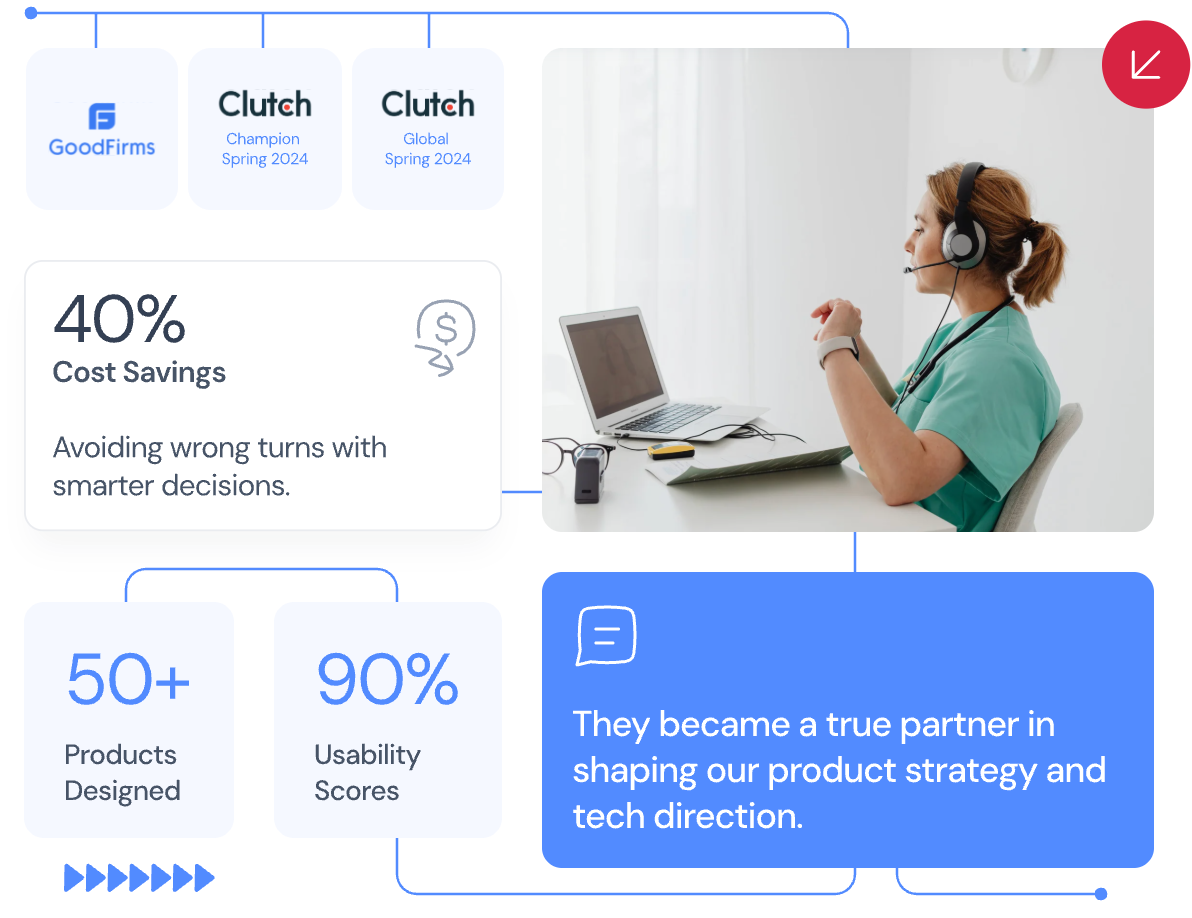 Tech advisory and consulting services