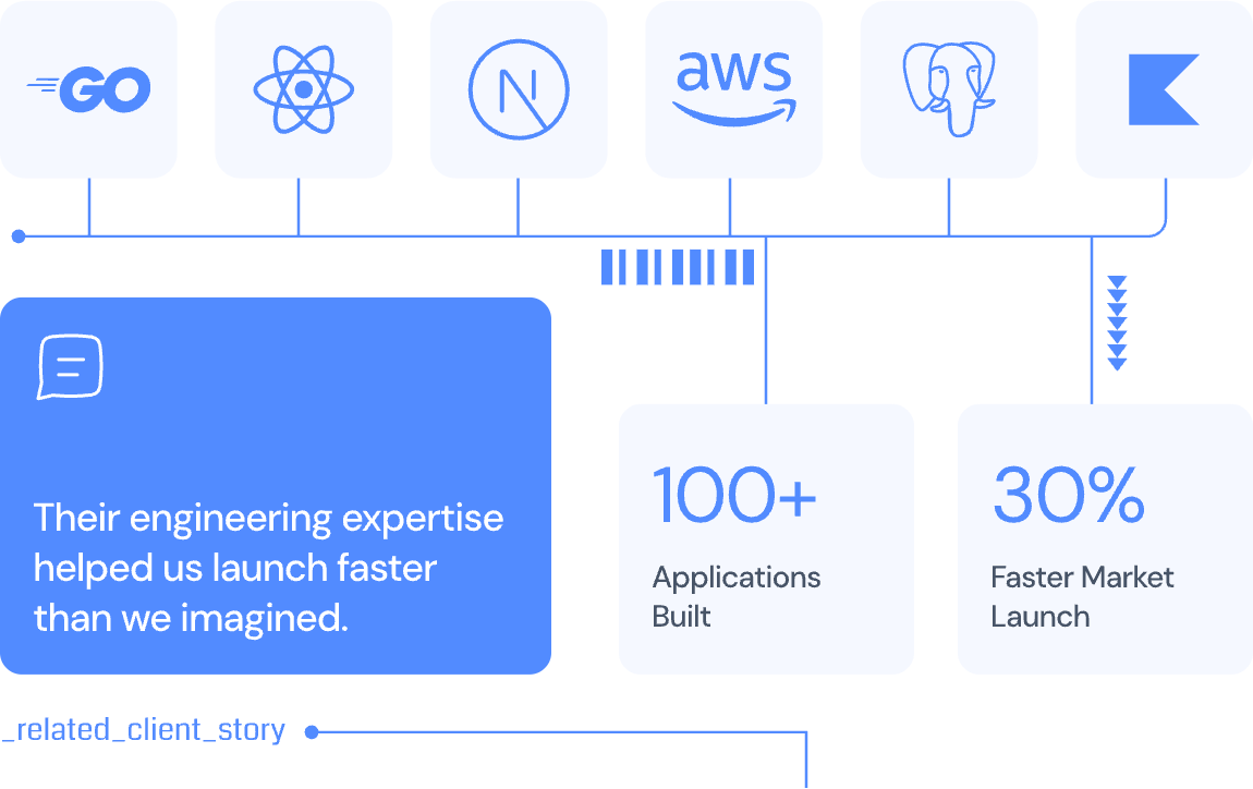 Software development illustration