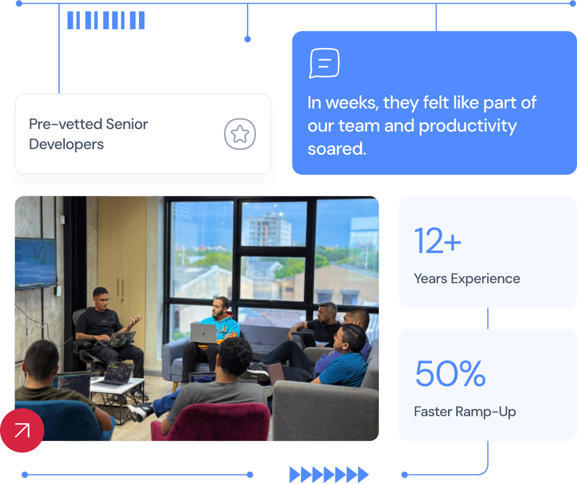 Team augmentation — extend your development team